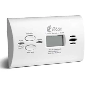 Carbon Monoxide Detectors