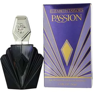 Top 80's PERFUMES