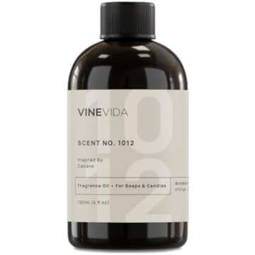 Favorite Fragrance Oils & All purpose cleaner Ingredients