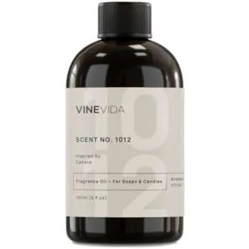 Favorite Fragrance Oils & All purpose cleaner Ingredients