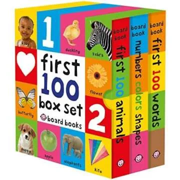 1st Birthday Gift Guide