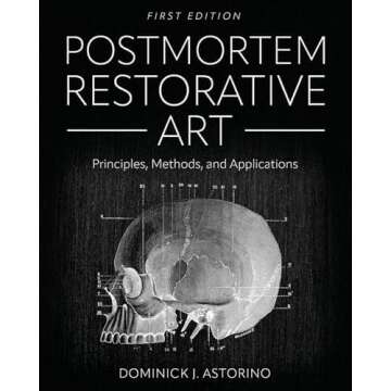 Funeral Friends / Mortuary Makeup Kit