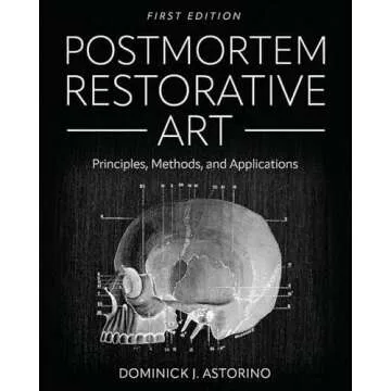 Funeral Friends / Mortuary Makeup Kit