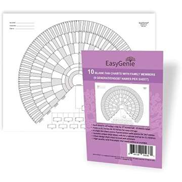 Family History-Genealogical Tools