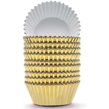 Birthday Necessities