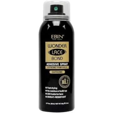 wig install essentials