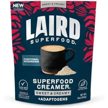 Favorite Supplements