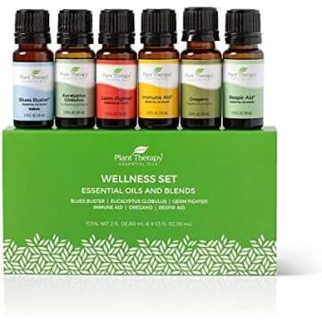 Essential Oil Sets