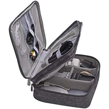 Pack Smarter Not Harder!