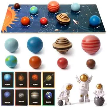Solar System