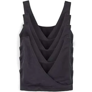 Breastfeeding Essentials