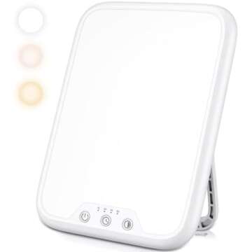 Brain Health - Mindfulness