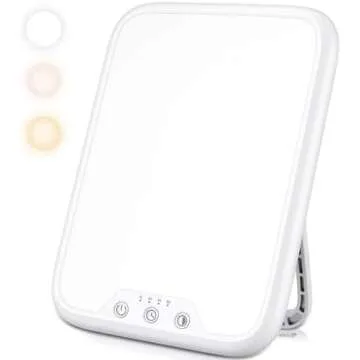 Brain Health - Mindfulness