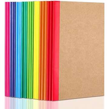 Musts for a great Learning at Home Space