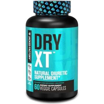 Weight Loss Necessities