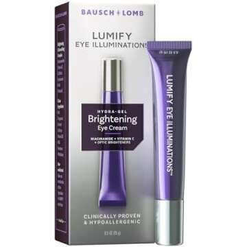 Skincare | Makeup | Selfcare