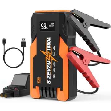 Bougie Blue-Collar Gift Guide