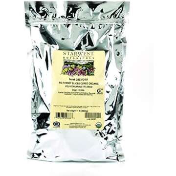 Hair loss supplements and shampoos