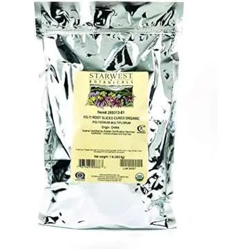 Hair loss supplements and shampoos