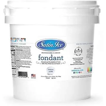 Fondant & Fondant Tools