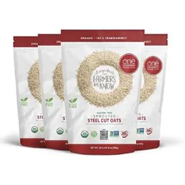 Breakfast Pantry Staples