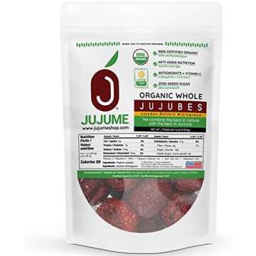 Galbijjim (Korean Braised Short Ribs) Ingredients