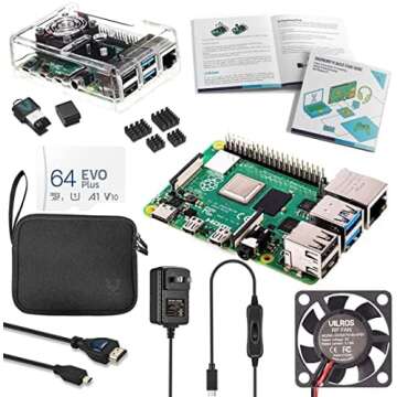 Ultimate Raspberry Pi Server