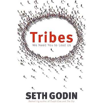 Favorite Reads (Productivity, Workplace and Marketing)