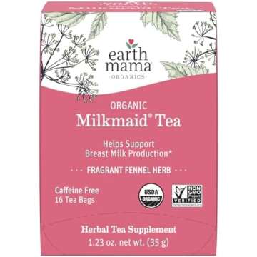 The Nursery + Pregnancy