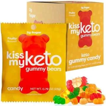 Keto/Low-Carb Lunch Box