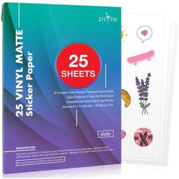 Etsy Store Essentials