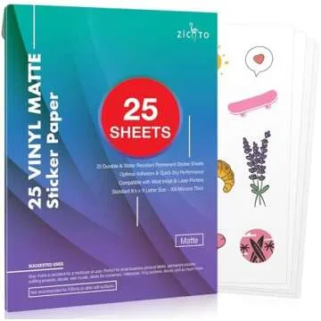 Etsy Store Essentials