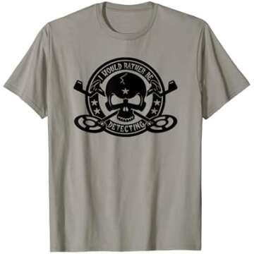 Metal Detecting Products