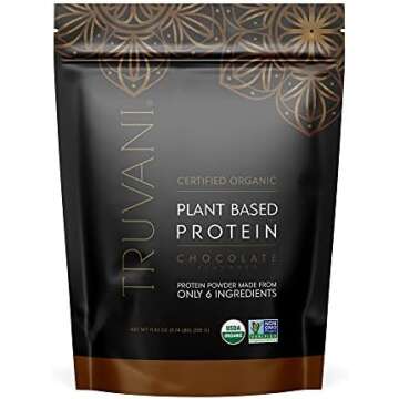 Wellness / Supplements