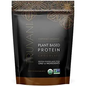 Wellness / Supplements