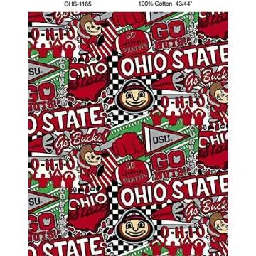 Luggage Tags Supply List