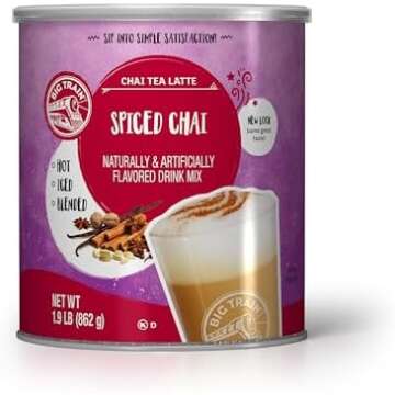 Favorite Products (Lifestyle)