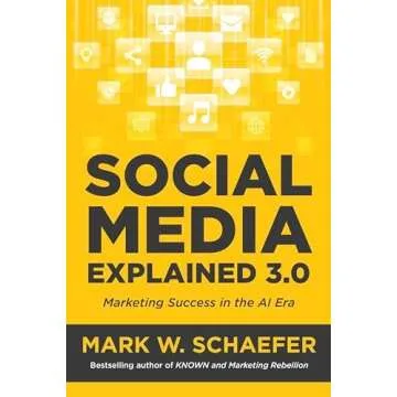 Digital Marketing Tools