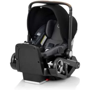 Prime Sale Baby Essentials