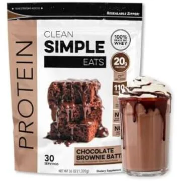 Favorite Protein Drinks