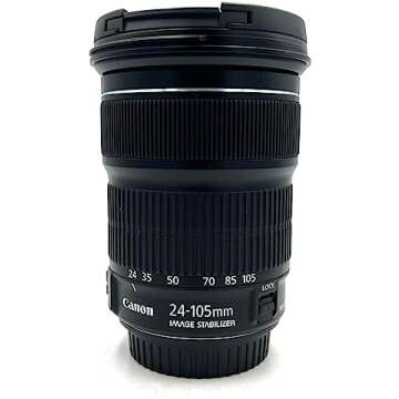 BEGINNER CAMERA & LENSES