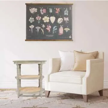 Furniture | Accent Tables