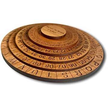 Tools For Solving Mysteries