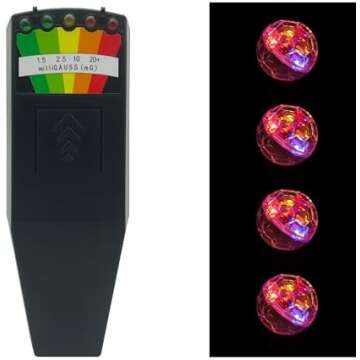 Ghost hunting necessities!