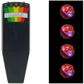 Ghost hunting necessities!