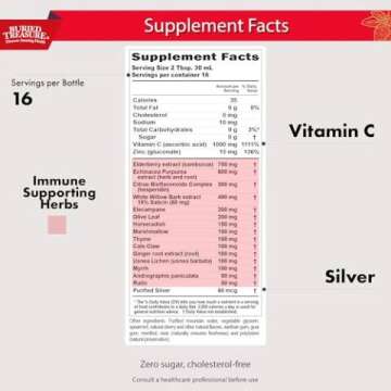 Ultimate Wellness Hub