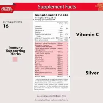 Ultimate Wellness Hub