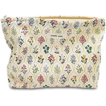 Toiletry Bags