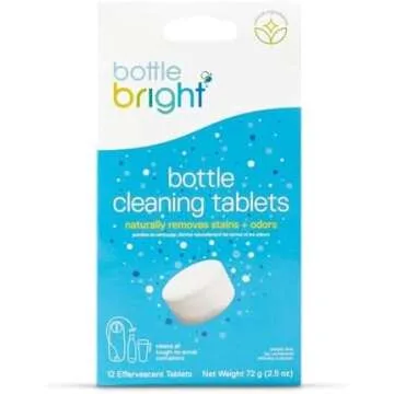 My Top Products for November