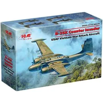 Aircraft Model Kits